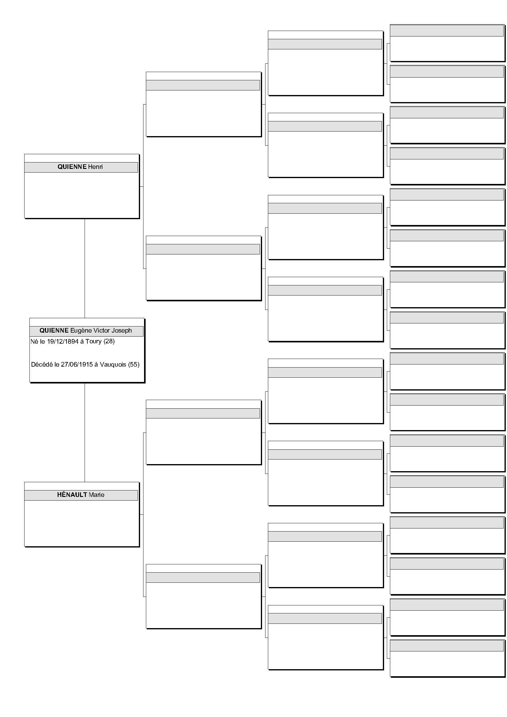 quienne-eugene-arbre-5-generations